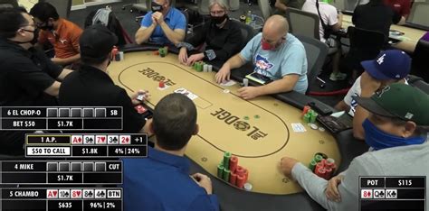 optimized poker content|Your Best Choice For Poker Content Services .